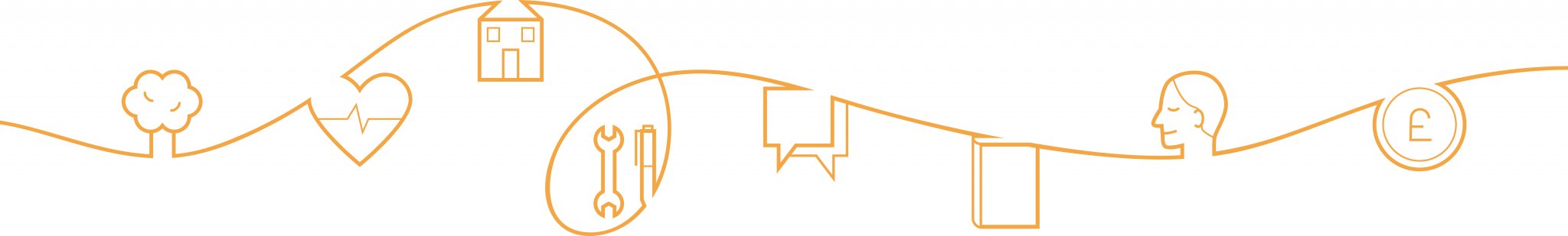 golden line with icons